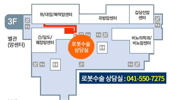위장관센터에서 로봇수술센터 찾아오는 길