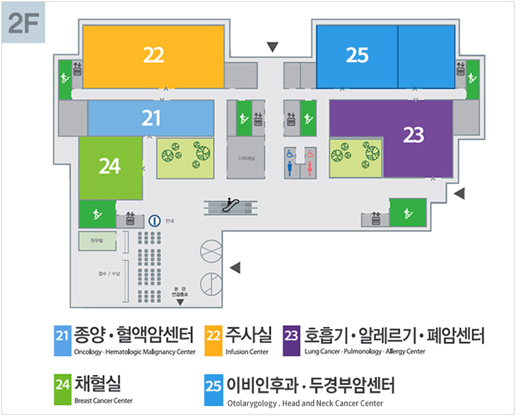 별관(암센터)2층안내도