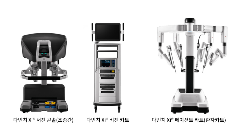 다빈치 Xi 수술시스템 구성